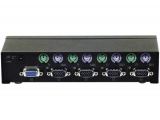 KVM CLICK PS/2 à commutation par Hot Key ou souris - 4 ports