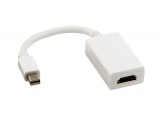 Adaptateur Mini-DisplayPort vers HDMI